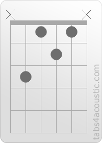 Chord diagram, Cm6 (x,3,1,2,1,x)